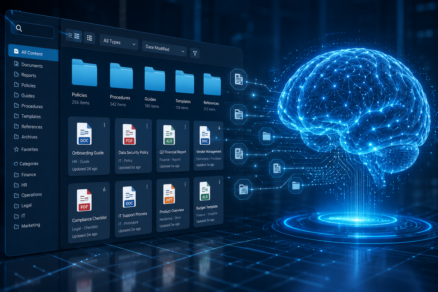Digital knowledge archive connected to an intelligent knowledge brain